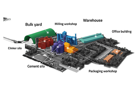 3D-модель системы хранения и транспортировки